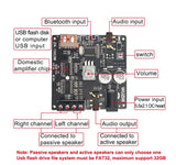 Bluetooth 5.0 Power Audio Amplifier Board ZK-1002M 100Wx2