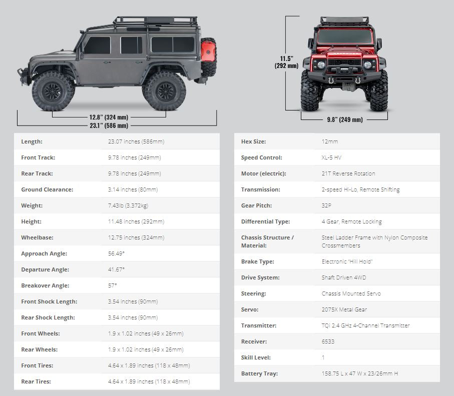 TRAXXAS TRX4 DEFENDER 1/10 SCALE RC CRAWLER – SA BuyAll